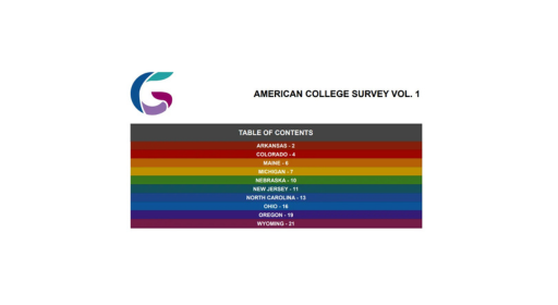 Genspect American College Survey (Pilot) Launches